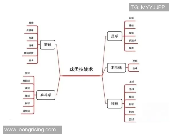 西安篮球队反击战术分析与比赛得失总结
